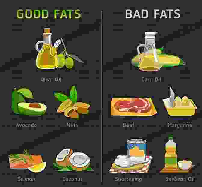 A Variety Of Healthy And Unhealthy Fats Easy Weightloss: How To Lose Weight Without Going On A Diet (Easy Health 1)