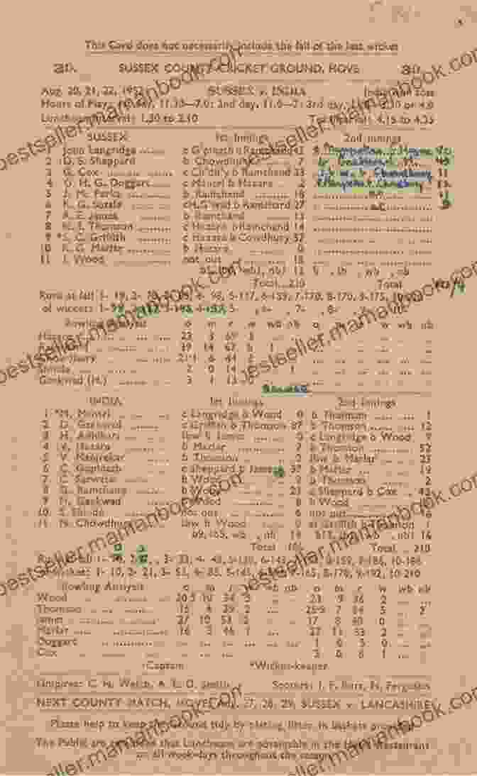 An Old Cricket Scorecard Stick Im Up Again: Memoirs Of A Cricketing Fixture Secretary Detailing The Rise And Fall Of Hyde Lea And Coppenhall Cricket Club