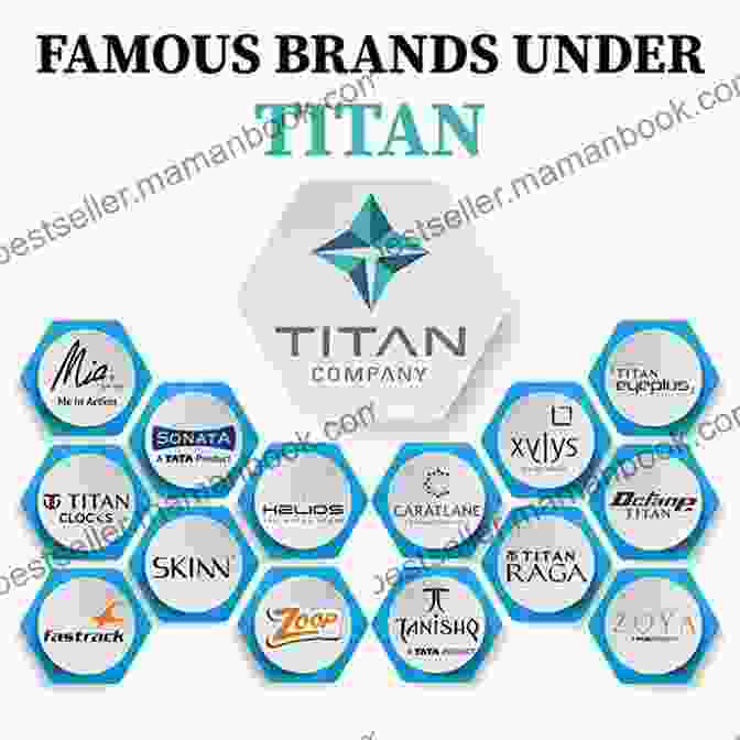 Titan Brand Logo And Products TITAN: Inside India S Most Successful Consumer Brand