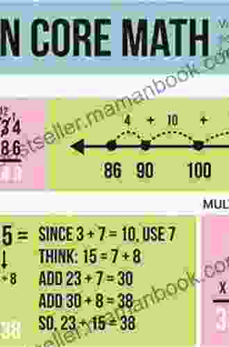 Math Common Core Algebra 1: Speedy Study Guides